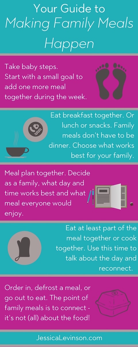 How to Make Family Meals Happen + The Benefits of Family Meals